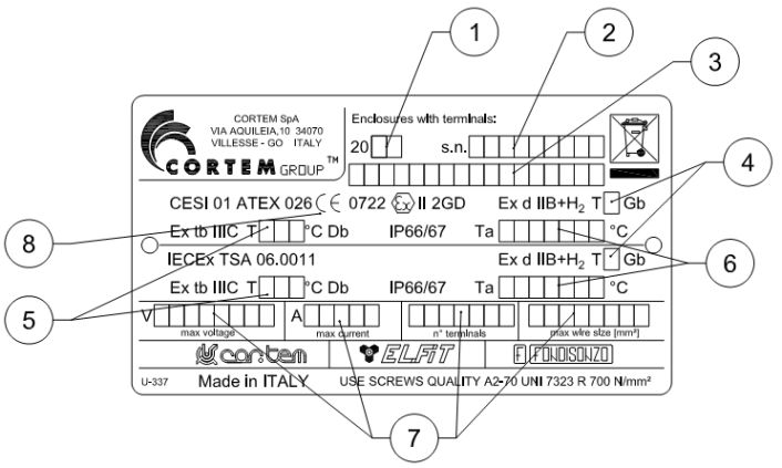 cortem-markering